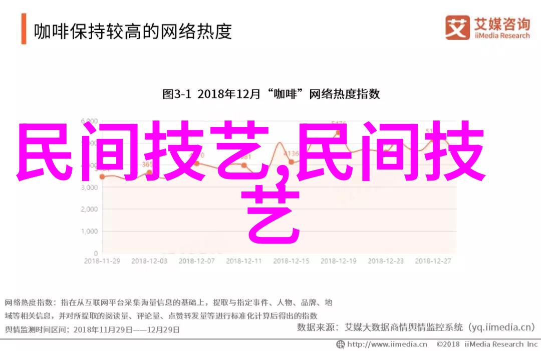 海南人偶同演的临高木偶戏