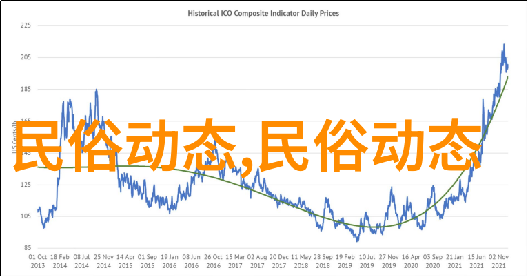 中国书画艺术走进美国中学
